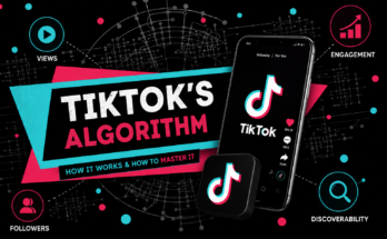 TikTok Algorithm 2026 feature image showing the TikTok logo, smartphone, and algorithm concept explaining how TikTok ranks videos, increases views, and helps creators grow faster.