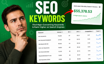 Fiverr Keyword Research guide showing SEO keyword analysis, search volume, and keyword research dashboard