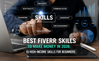 Best Fiverr Skills to Make Money in 2026 showing high-income freelance skills, digital business icons, and analytics dashboard for beginners.