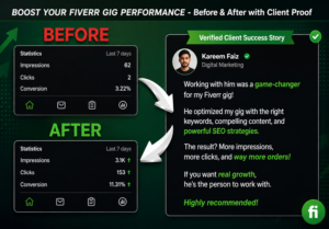 Fiverr gig performance before and after comparison showing improved impressions, clicks, and conversions with SEO optimization.