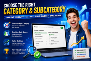 Choose the right category and subcategory on Fiverr infographic explaining how correct categorization improves Fiverr Gig Ranking and visibility