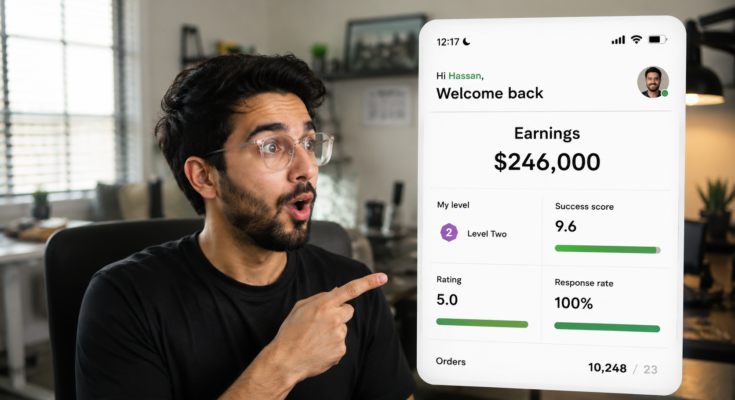 Fiverr freelancer dashboard showing $246,000 total earnings, Level Two seller, 5.0 rating, 9.6 success score, and 100% response rate, demonstrating proven Fiverr SEO tips for higher gig rankings